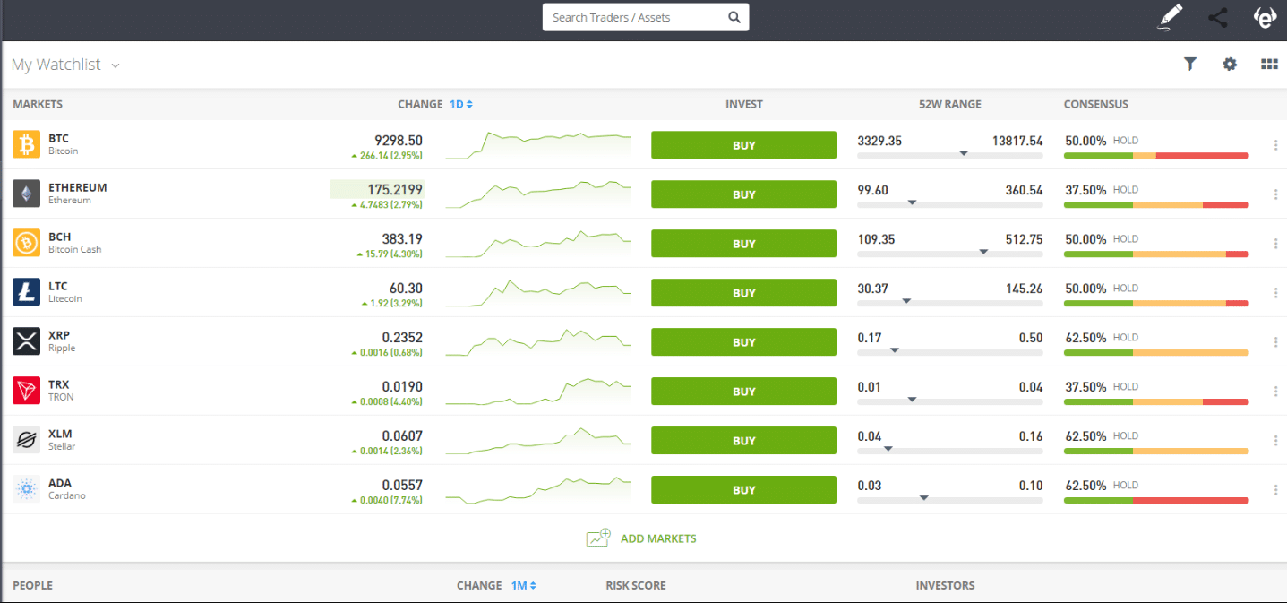 frais action etoro