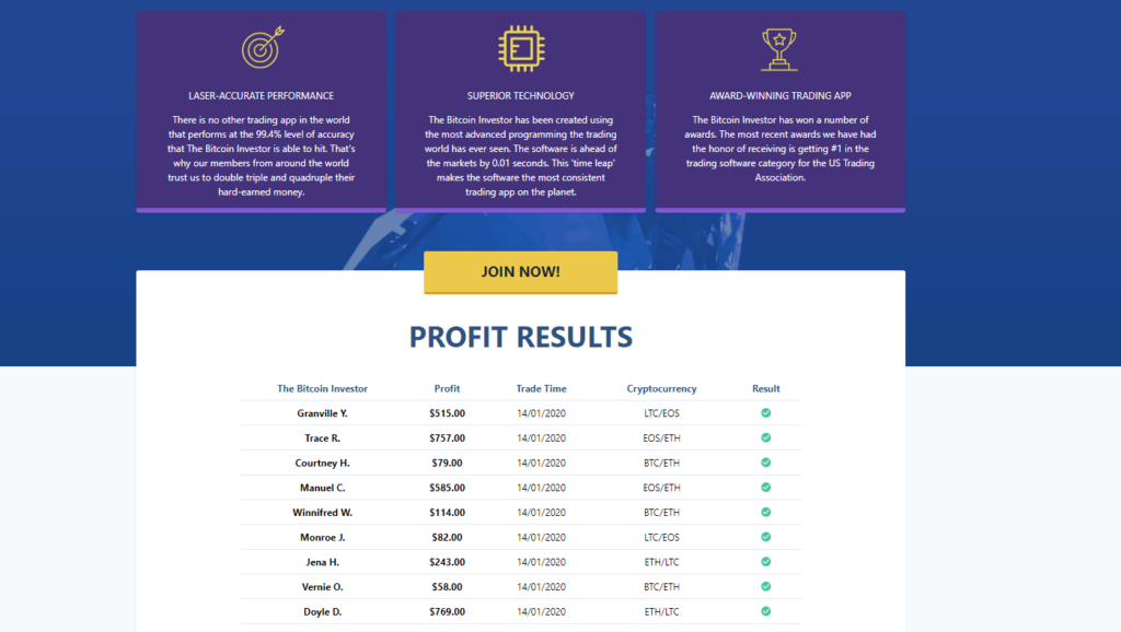 bitcoin investment trust review